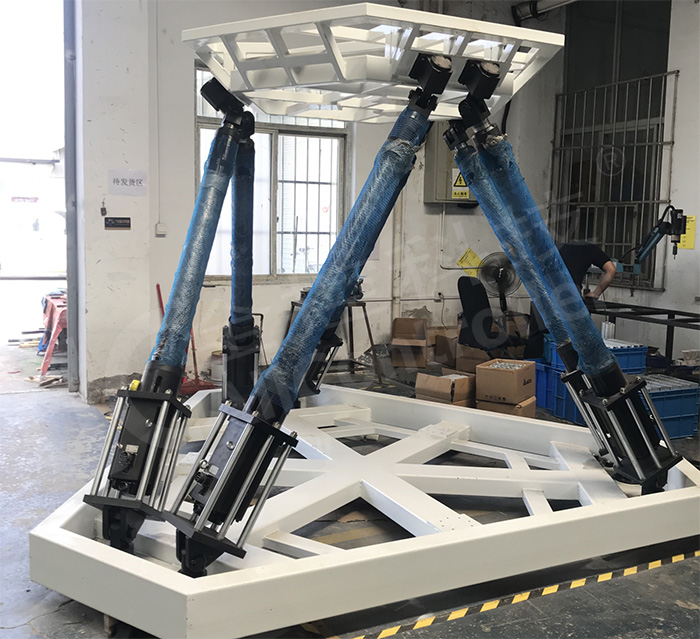 High load motion platform