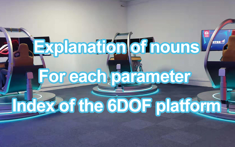 Explanation of nouns for each parameter index of the 6DOF platform